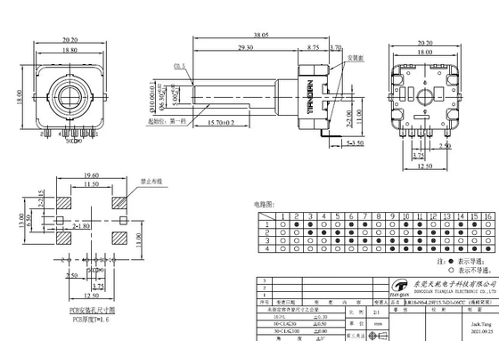100ohm Kodierer 5 wasserdichte Drehgeber-Waschmaschine Pin 1mA